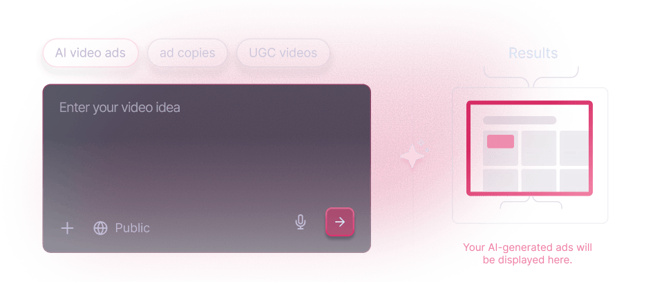 AI Powered Video Creation