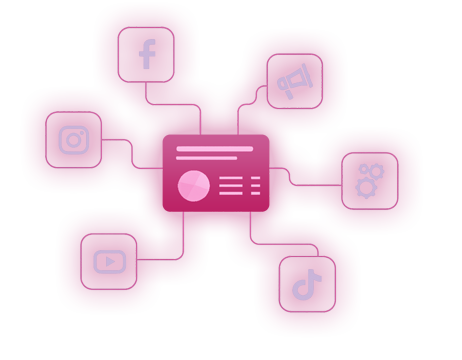 Multi Platform Posting