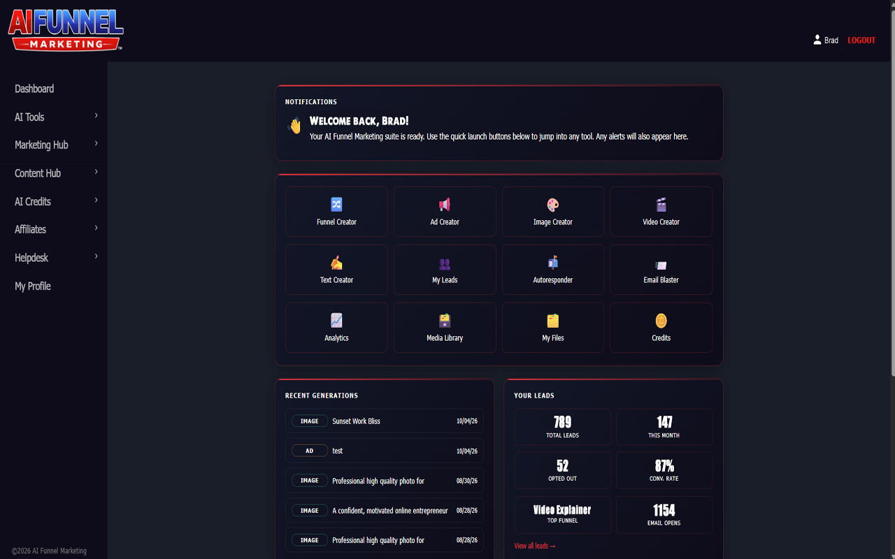 AIFM Dashboard